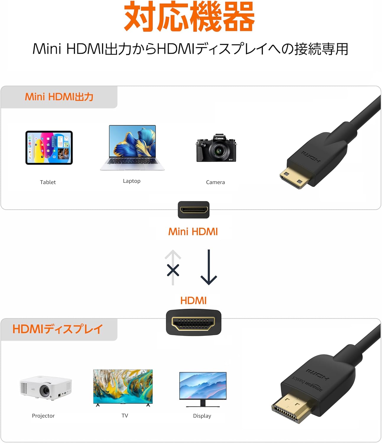 Thumbnail 1 de Amazonベーシック HL-007342 HDMI・ミニHDMIケーブル 1.8m ハイスピード 4K対応 ブラック