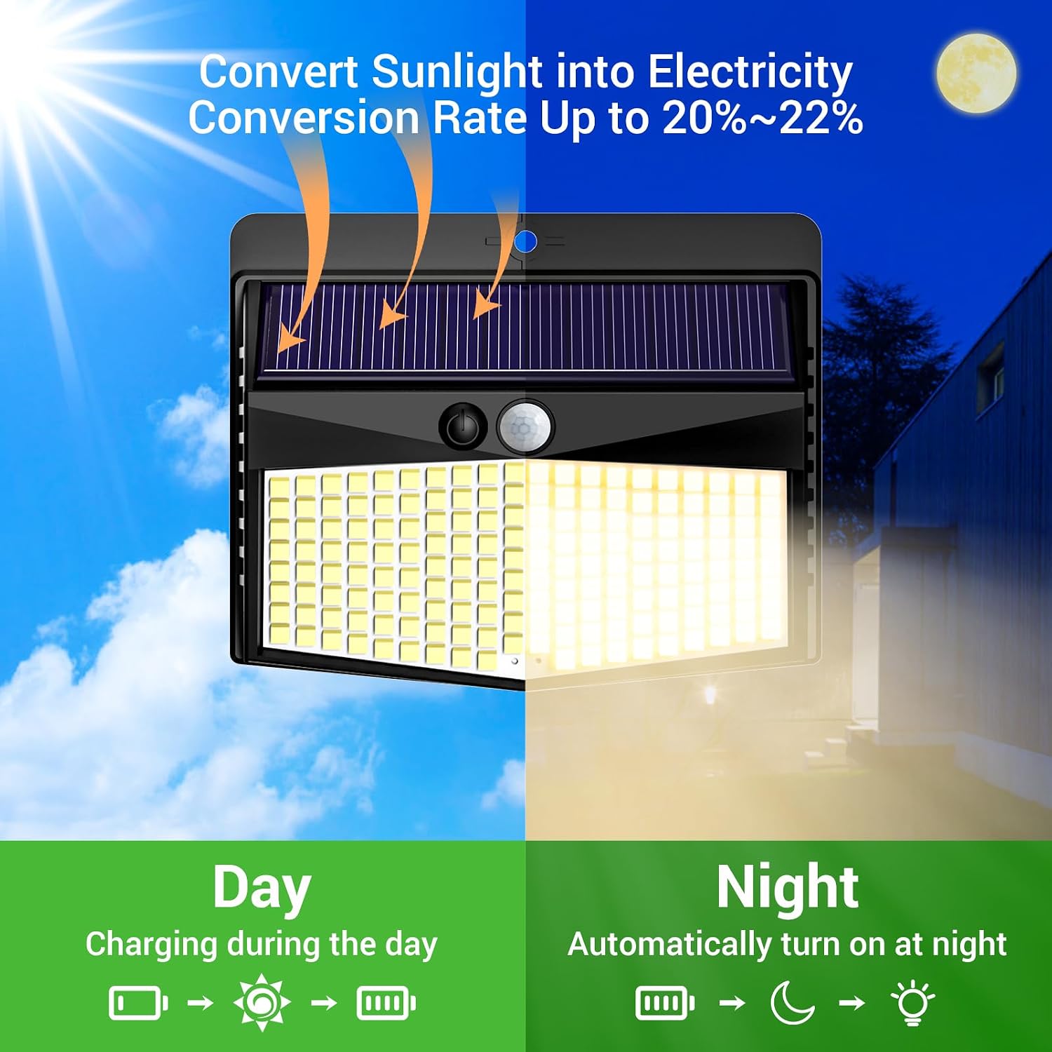 Detalle de nipify 8er Set Solarlampen für außen mit Bewegungsmelder, 3 Modi, IP65
