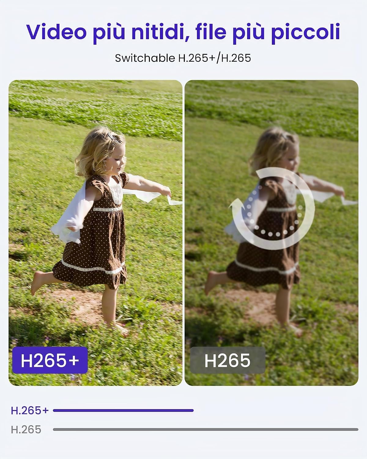 Thumbnail 5 de Telecamera esterna PoE 4K 8MP con sirena e luci – rilevamento uomo/veicolo, 32 GB, IP66
