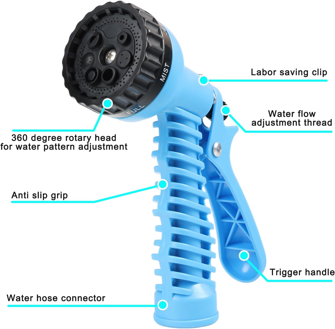 Thumbnail 6 de HERZO flexibler Gartenschlauch 15 m mit 7 Sprüh-Einstellungen und Multifunktions-Spritzpistole