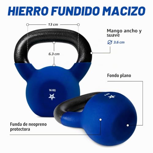Detalle 2 de Yes4All Pesas rusas de 16 kg con revestimiento de neopreno ( azul oscuro )