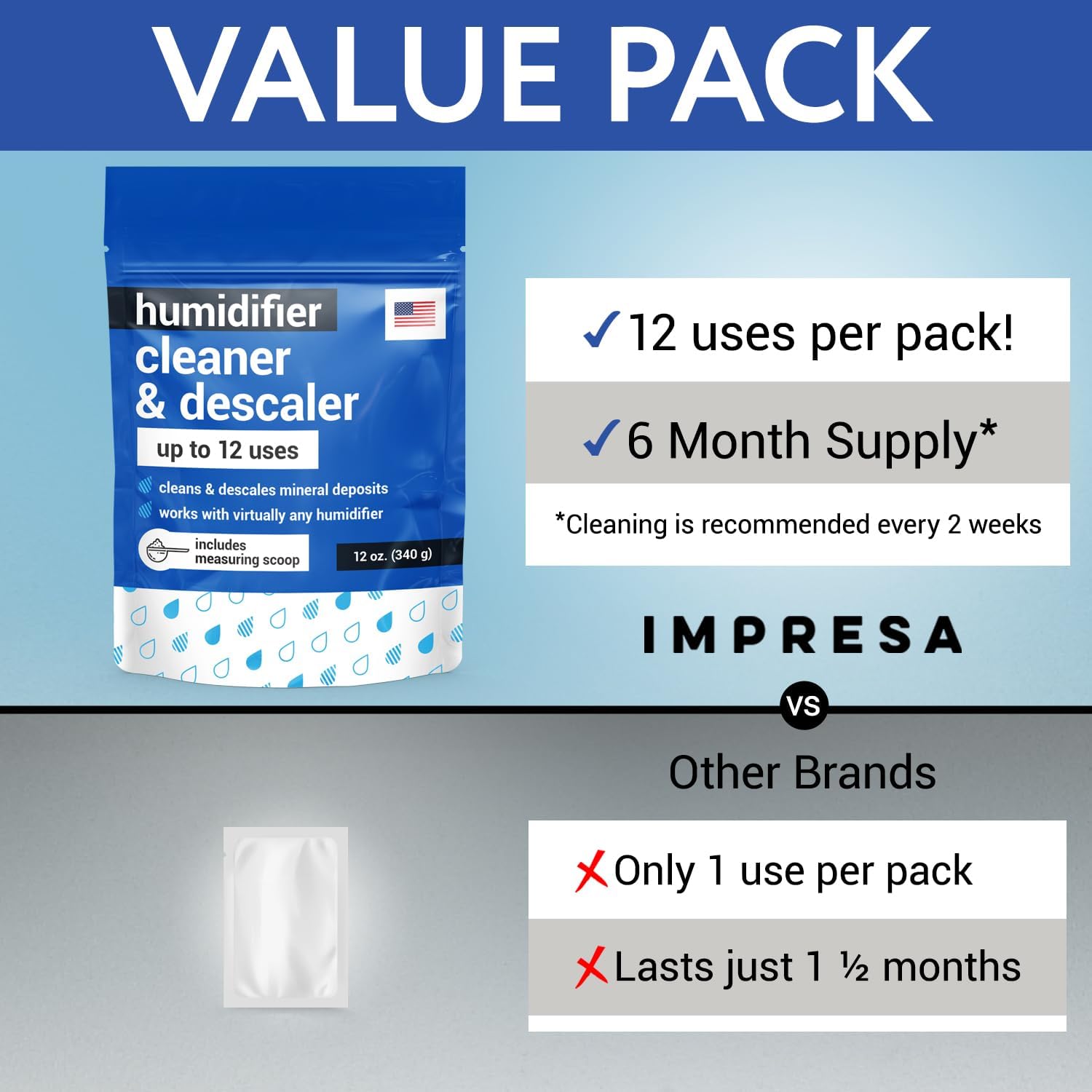 Detalle de IMPRESA 0166 Humidifier Cleaner & Descaler Powder, 12 Oz, 12 Uses