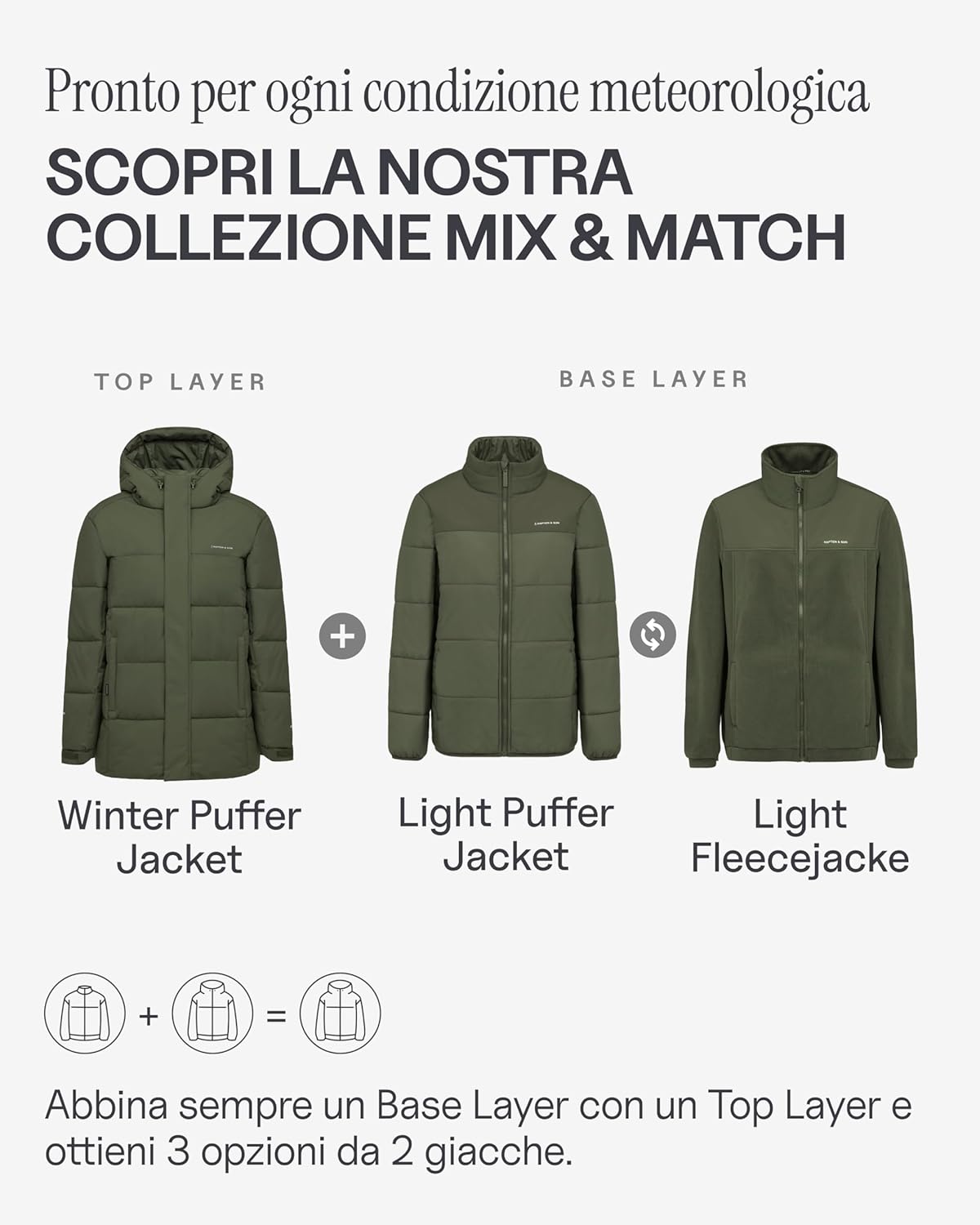 Thumbnail 6 de Kapten & Son Giacca invernale All Black/Sandstone/Olive (XS-XXL) traspirante, impermeabile e antivento