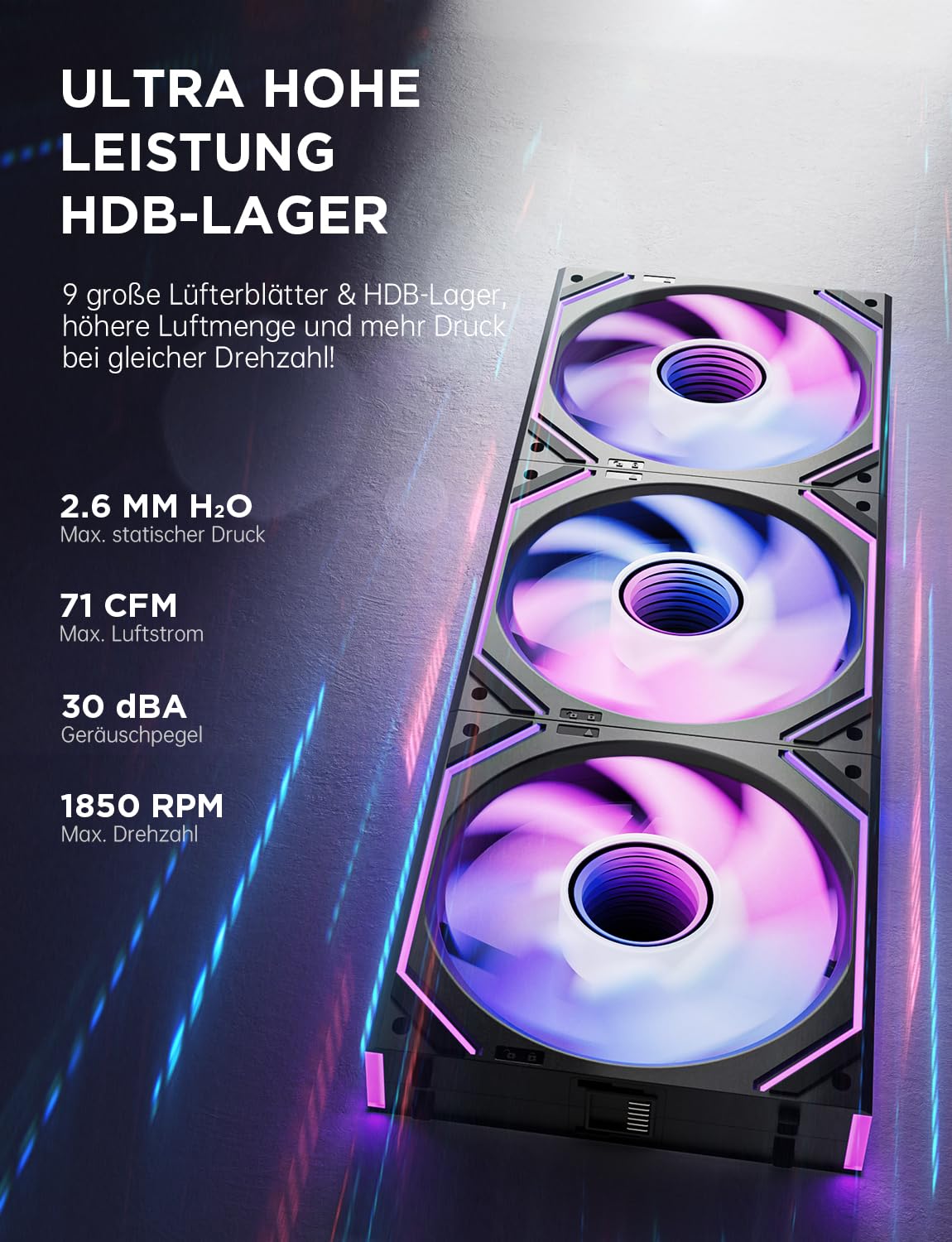 Thumbnail 2 de AsiaHorse DAWN Pro RGB 120-mm Gehäuselüfter (3er-Set) – ARGB Daisy-Chain mit Infinity Mirror, HDB Lager