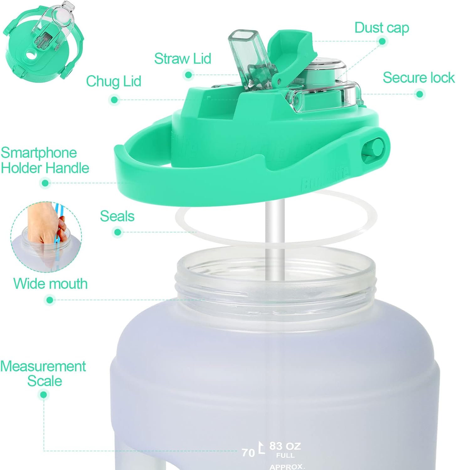 Detalle de BuildLife 2-in-1 Straw & Flip Cap 2.5 L Water Bottle with Time Markings (Purple/Green) – BPA Free, Wide Mouth