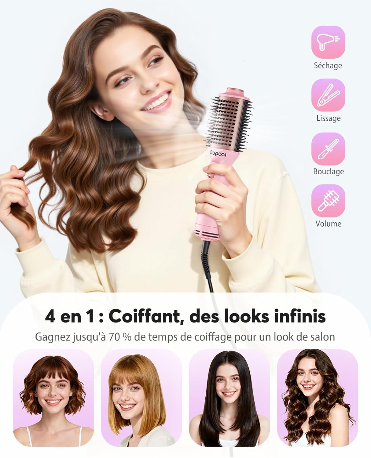 Detalle de Bopcal Mini Brosse Soufflante Voyage 4 en 1: compacte, polyvalente et idéale pour les voyages