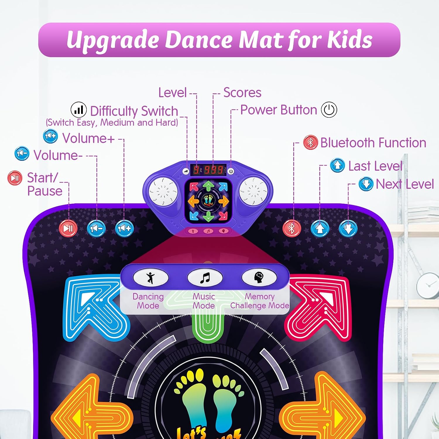 Detalle de Dance Mat Toys 8-Button Light-Up Bluetooth Dance Mat