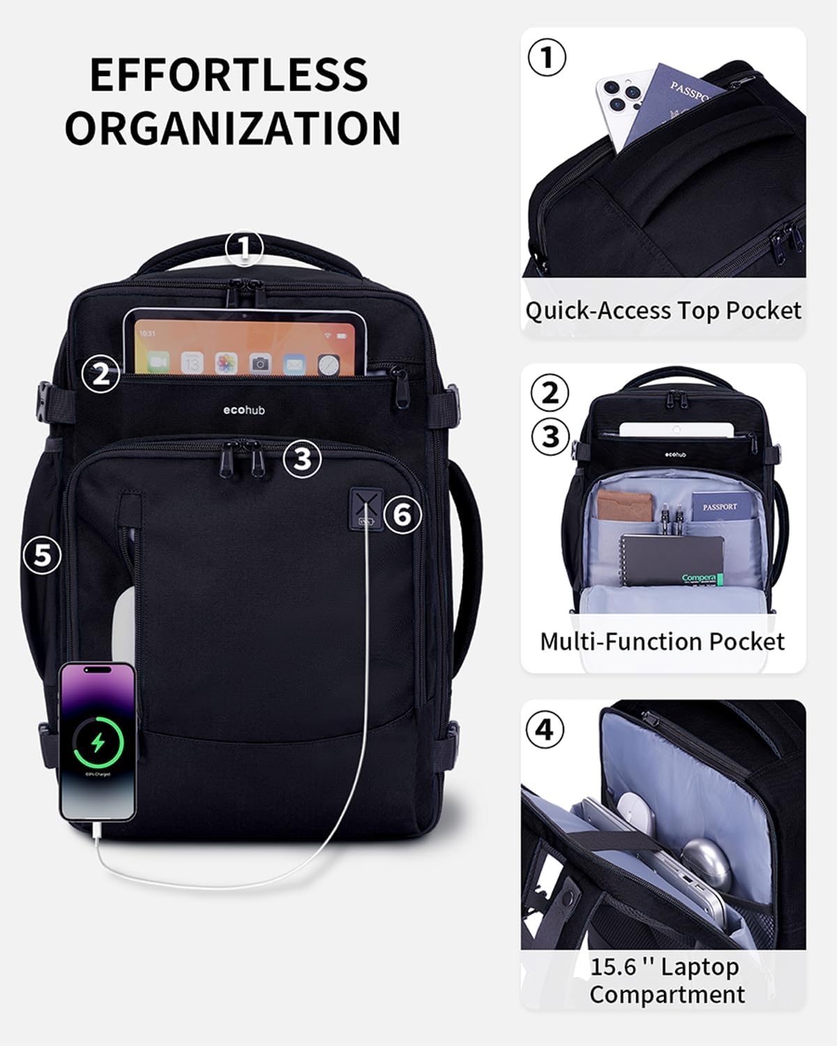 Thumbnail 3 de ECOHUB 17" Small Travel Backpack: Ultra-compact 25L Under-Seat Pack