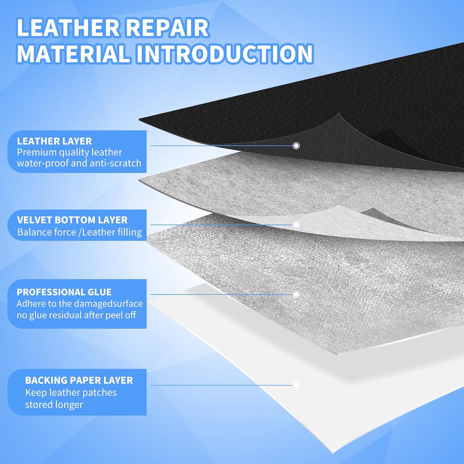 Thumbnail 2 de Kangshoon CA-Kanpi Self-Adhesive Leather Repair Patch, Black, 17 × 79 Inch