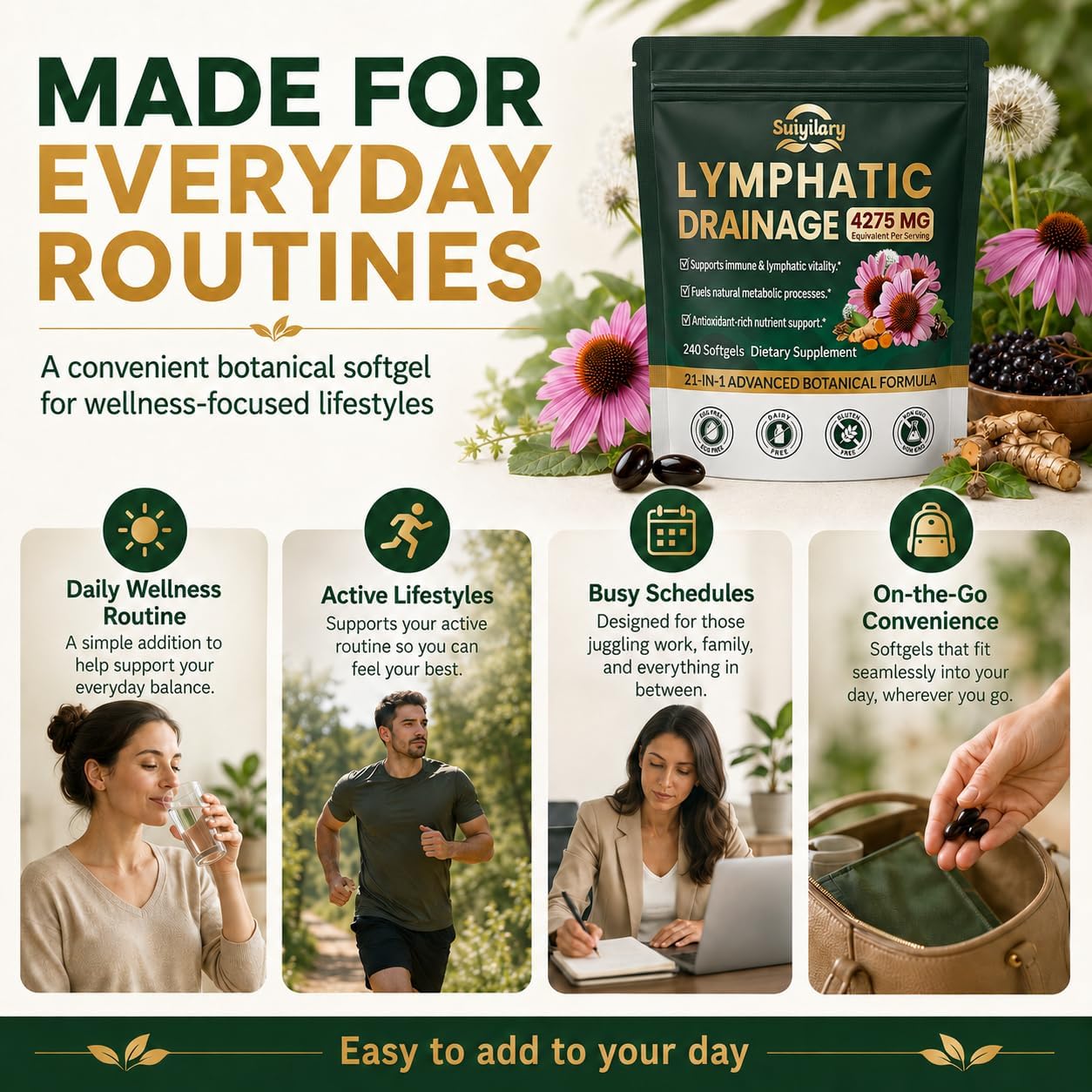 Detalle de Suiyilary Lymphatic Drainage Supplements, 240 Softgels