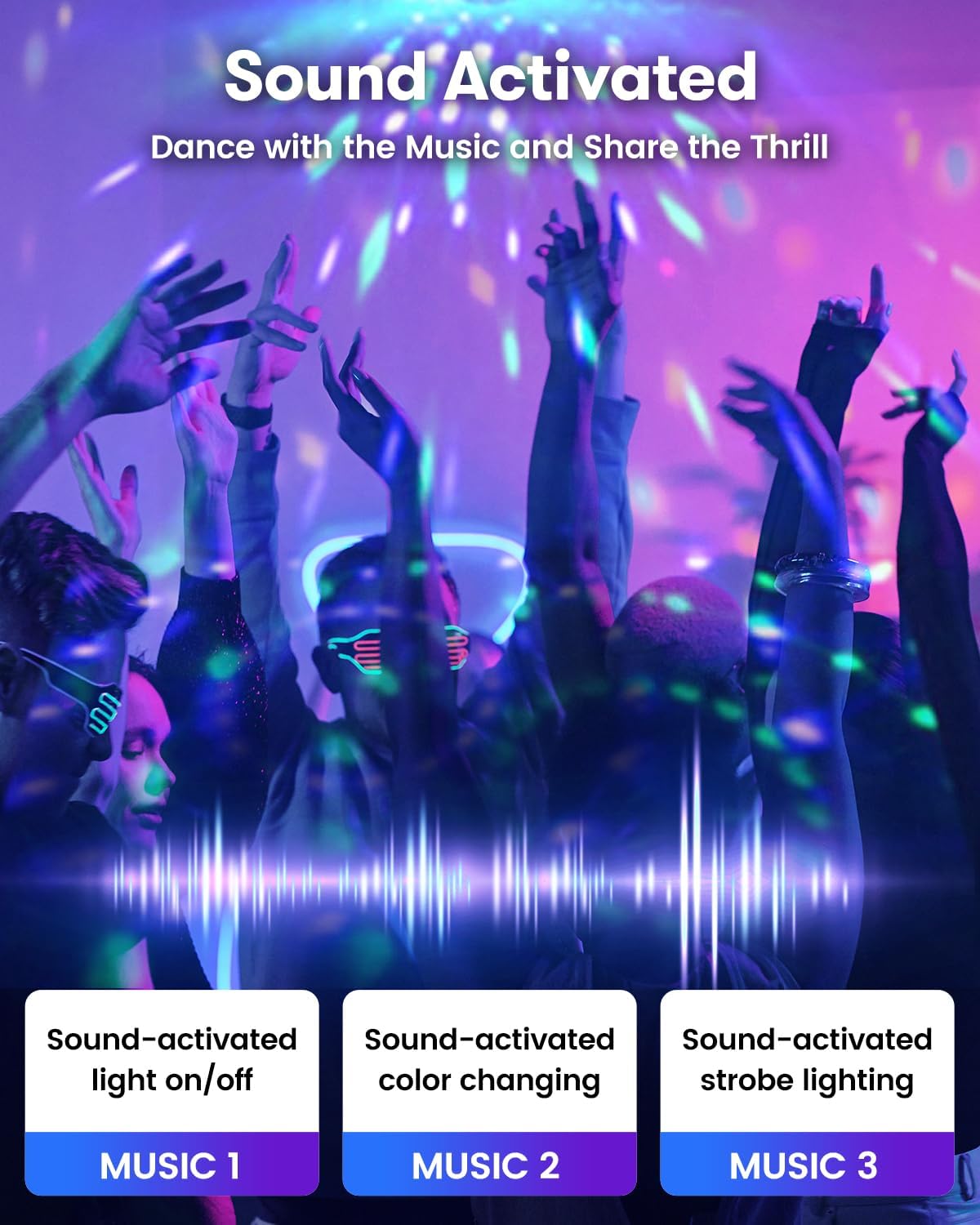 Detalle de RIYO 360° Rotation Sound Activated Disco Ball Lights (2 Pack) with Remote Control