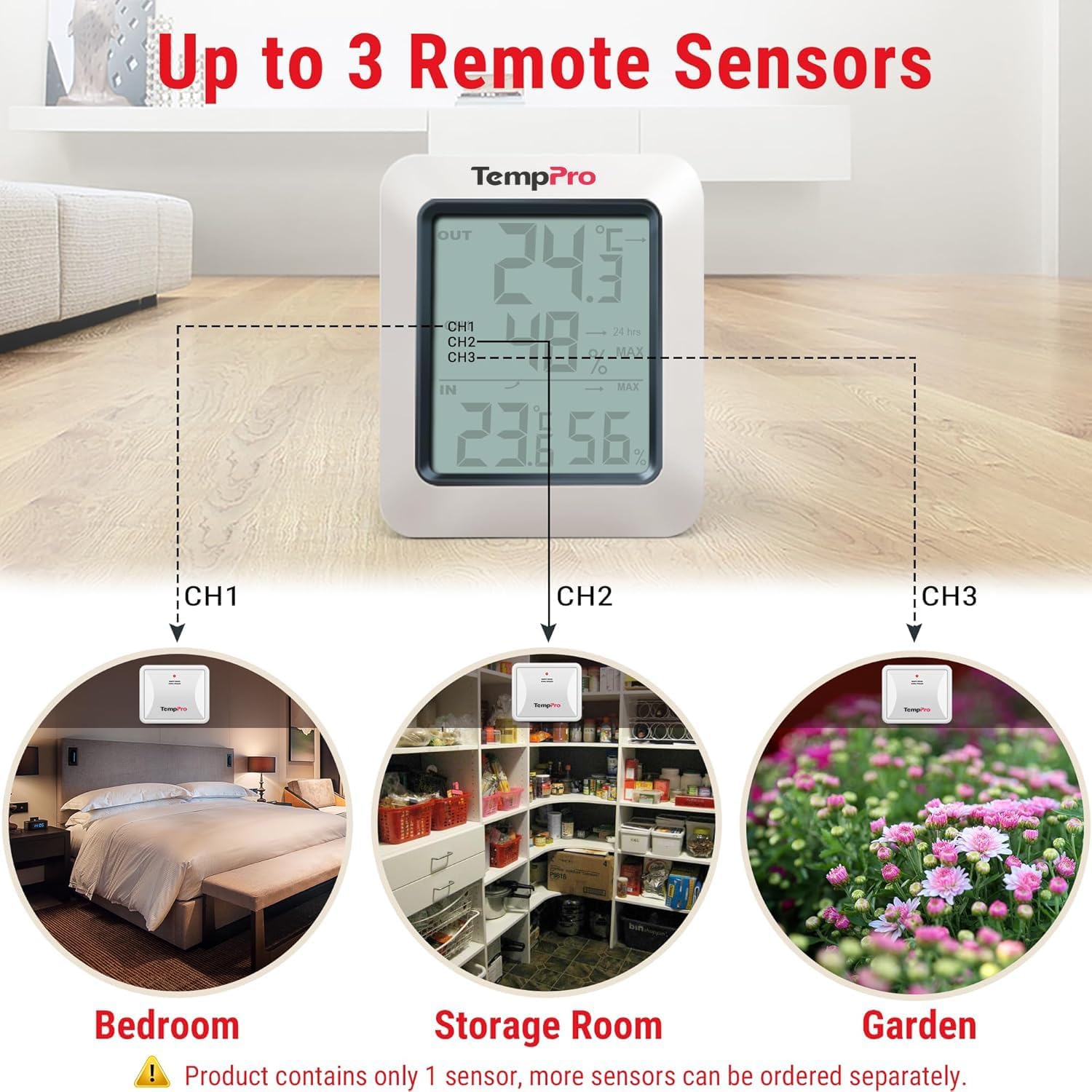 Detalle de ThermoPro TP60C Funk-Temp/Hygro–Monitor mit Außen Sensor – zuverlässige Innen- und Außenmessung