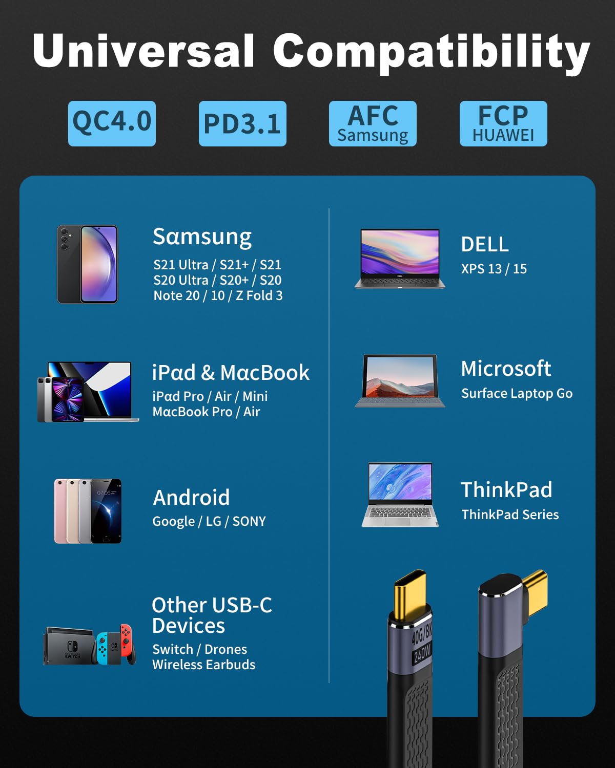 Thumbnail 4 de Maxhood 5-inch USB-C to USB-C cable (Right-angle) – 40Gbps, up to 240W PD 3.1, USB4/Thunderbolt 4
