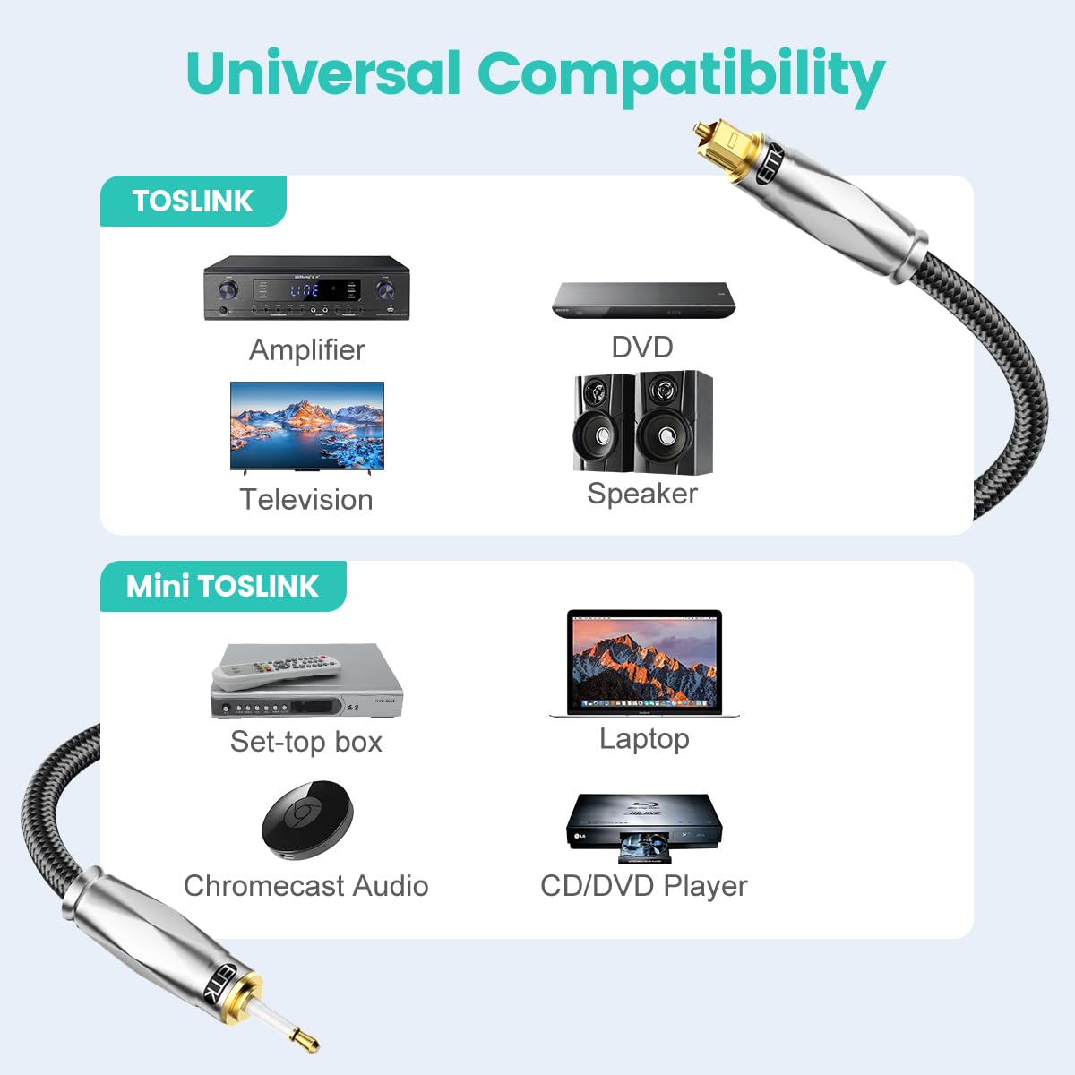 Thumbnail 5 de EMK Toslink to Mini Toslink Optical Audio Cable (2 metres), 24K Gold-Plated Digital S/PDIF Fibre Optic Cable