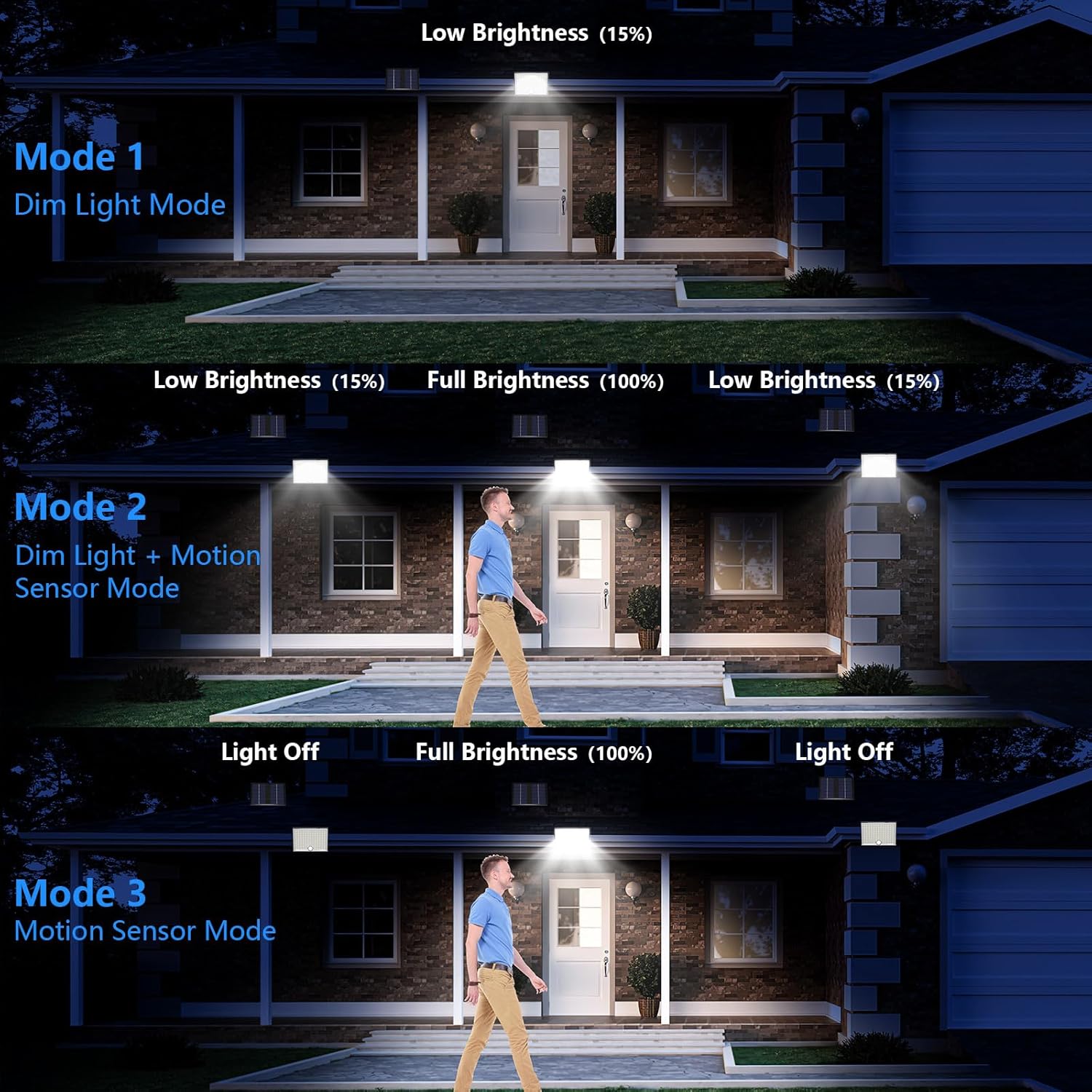 Thumbnail 4 de Realky Solar Security Light Outdoor (2-Pack) – IP65 Split Panel with PIR sensor