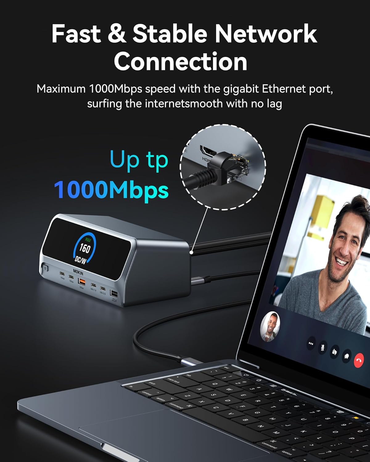 Thumbnail 6 de MOKiN USB C Docking Station Dual Monitor (13-in-1) with 160W Output and 2x 4K HDMI
