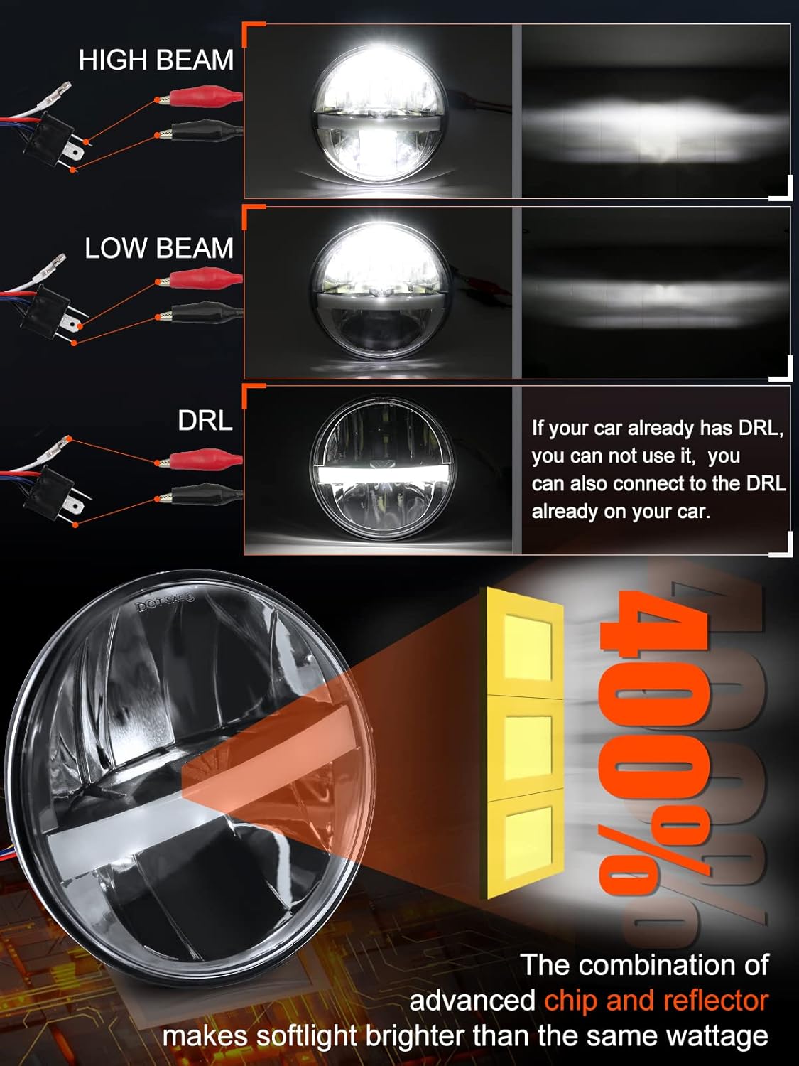 Thumbnail 3 de UNI-SHINE 5.75" LED Round Headlights (4-Pack) with Hi/Lo, DRL, Sealed Beam Compatibility