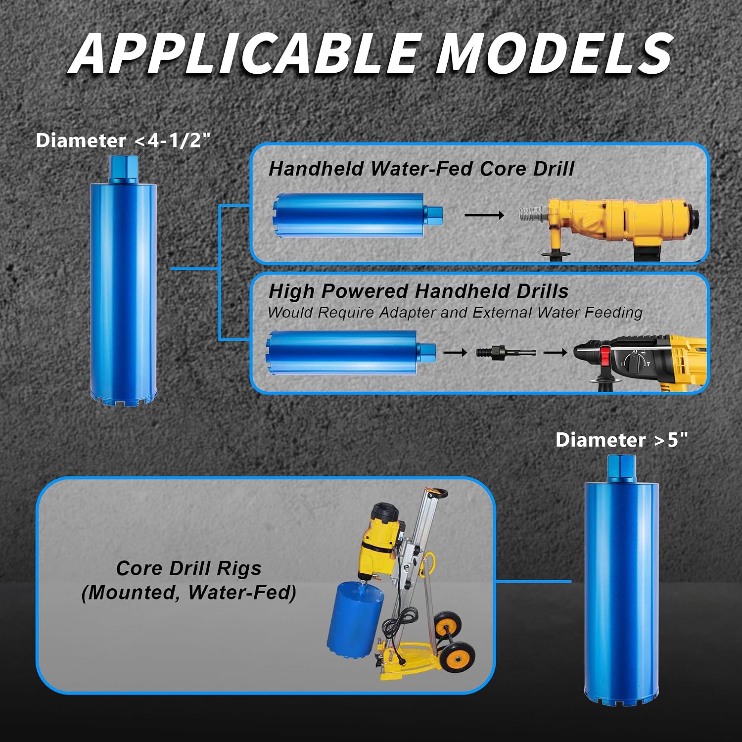 Detalle 1 de ORIXTREME Wet Diamond Core Drill Bit, 46 mm
