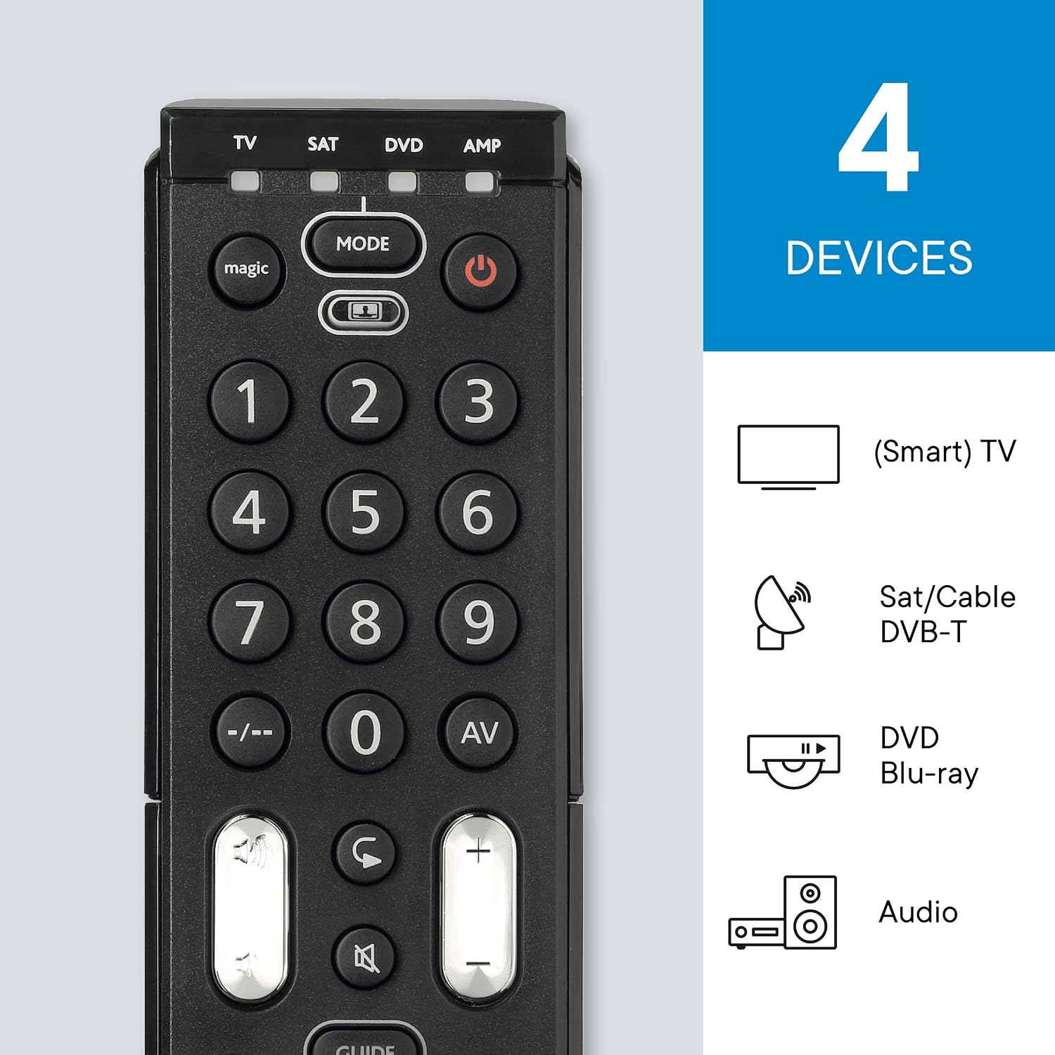 Detalle 2 de Best Price Square Remote Univ 4 in 1 Combi URC7140 par One for All — Télécommande universelle