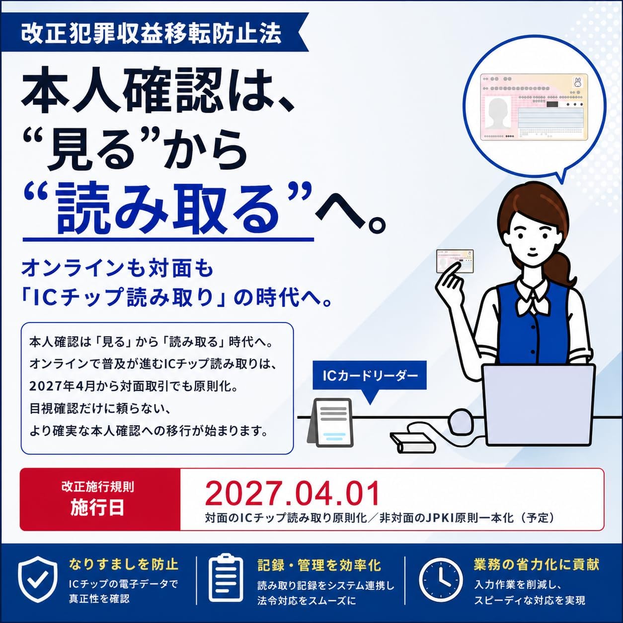 Thumbnail 6 de アイオーデータ USB-NFC4/E 非接触型ICカードリーダーライター マイナンバーカード・各種ICカード対応