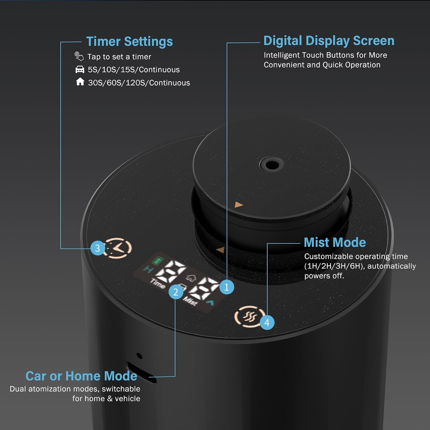 Thumbnail 3 de DOQASOO Waterless Diffuser for Essential Oils — Portable Battery-Operated Aromatherapy Diffuser