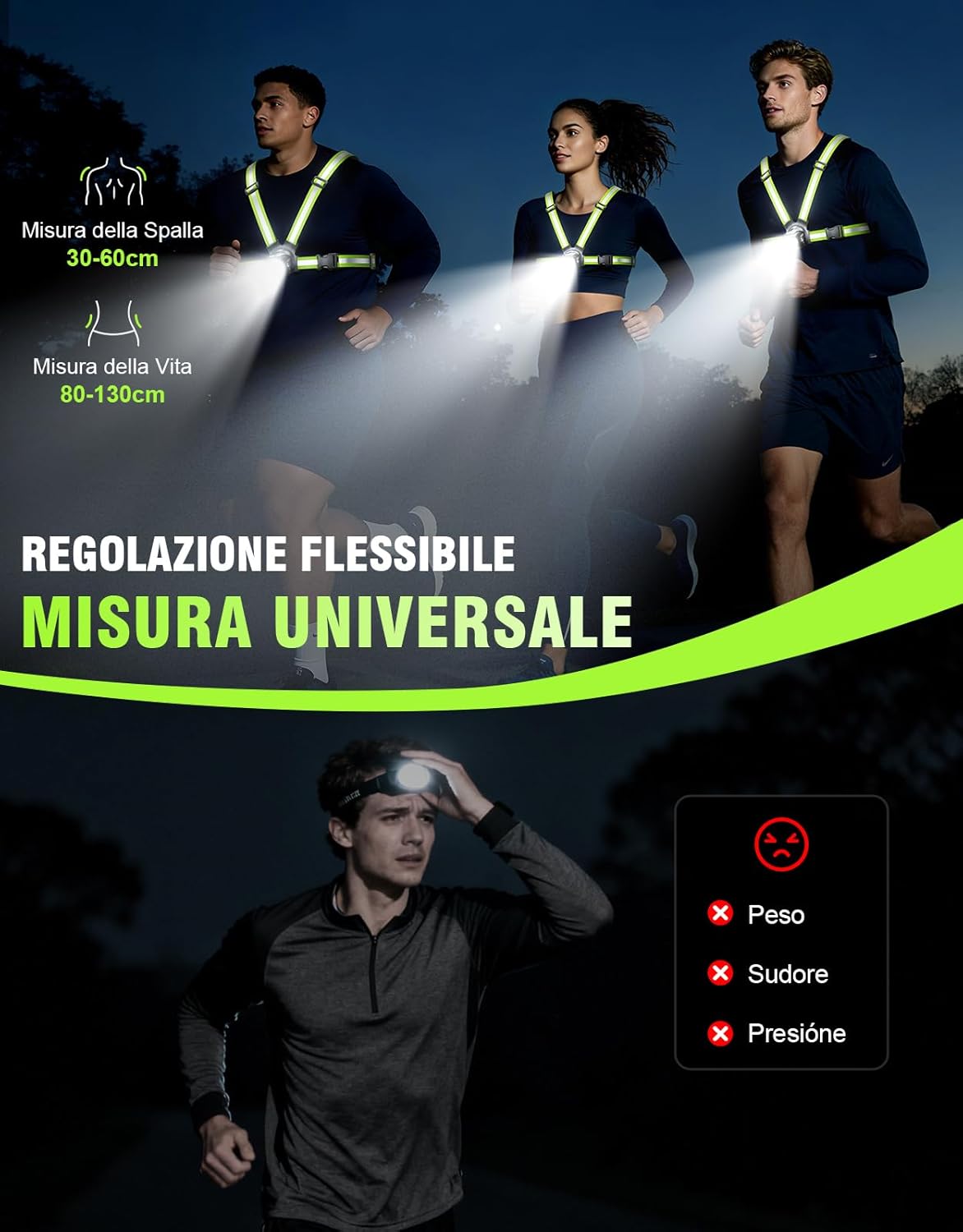Thumbnail 5 de Mohard Luce Running con batteria ricaricabile USB-C 1800mAh, 7 modalità e luce regolabile a 45°