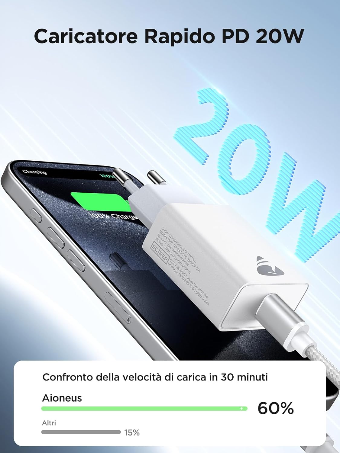 Thumbnail 1 de Caricatore USB C da 20W PD con spina USB C - Alimentatore da muro compatto per iPhone e Galaxy