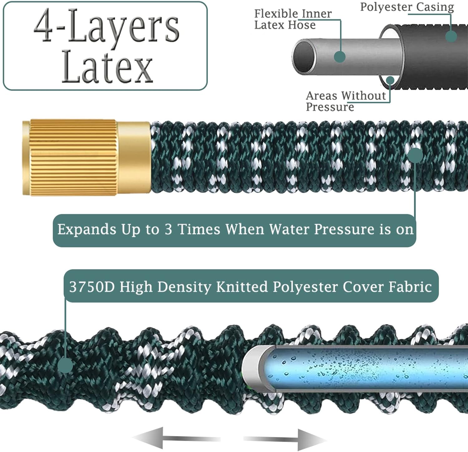 Thumbnail 1 de HmiL-U 100ft Flexible Expandable Garden Hose with 9-Function Spray Gun and Double Latex Core