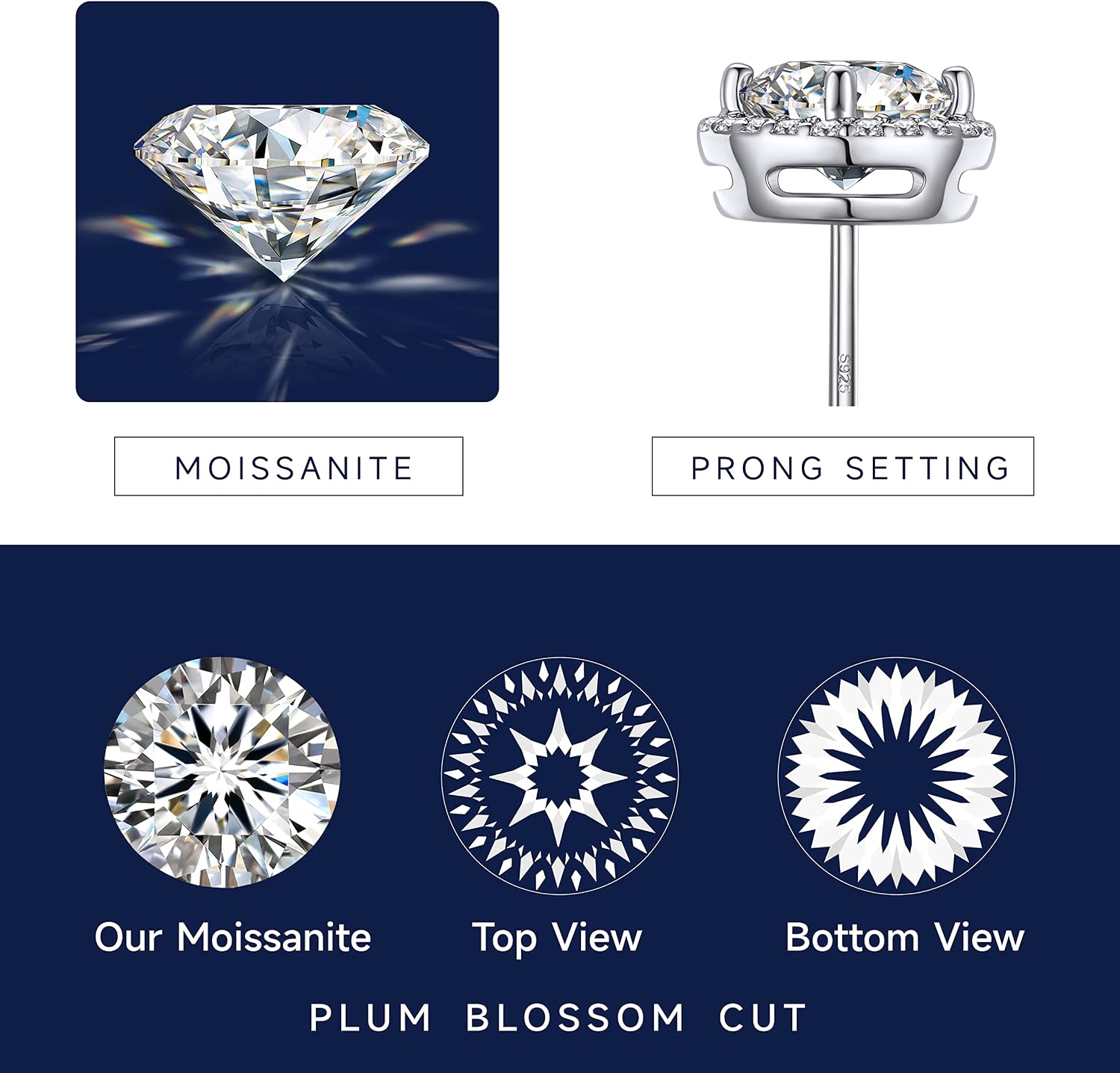 Detalle 2 de MomentWish Orecchini Moissanite 1 ct 💎