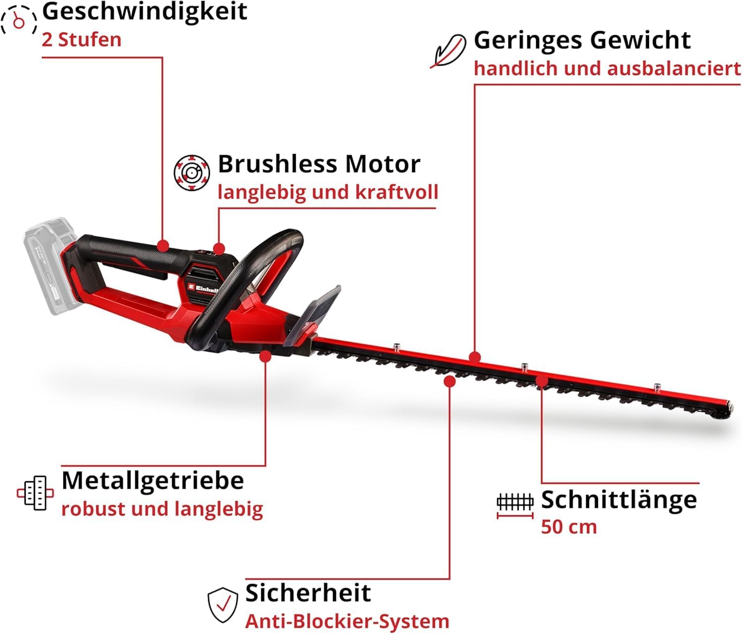 Detalle de Einhell Professional Akku-Heckenschere GP-CH 18/50 Li BL-Solo Power X-Change – 50 cm Schnittlänge, 20 mm Zahnabstand