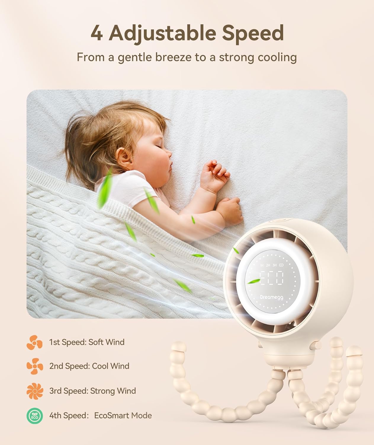 Thumbnail 6 de Dreamegg Tragbarer Ventilator für Kinderwagen mit LED-Display, Clip & 360°-Aufsatz – 4 Geschwindigkeiten, 4000 mAh USB