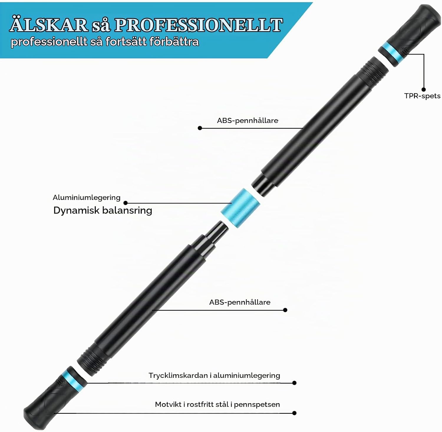 Thumbnail 2 de OSDUE Spinning Pen fingerroterande pennor, halkfritt tvåpack i blått och rött
