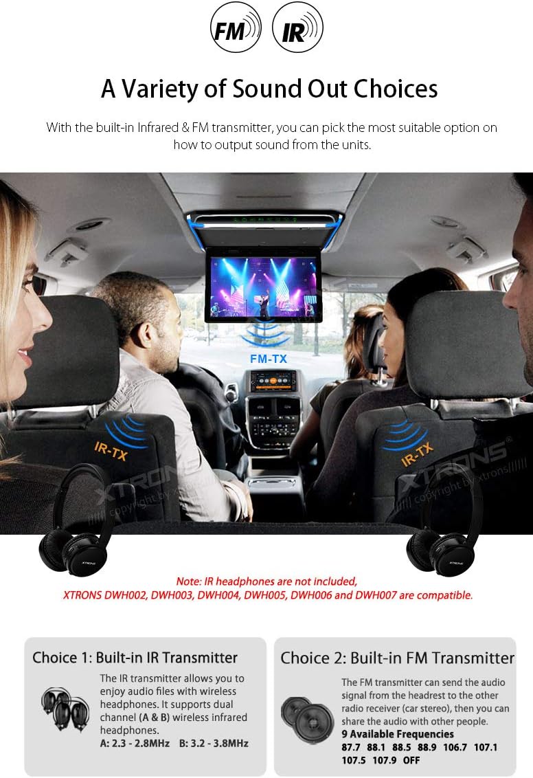Detalle de XTRONS 15.6 Inch Roof Mounted 1080P Monitor