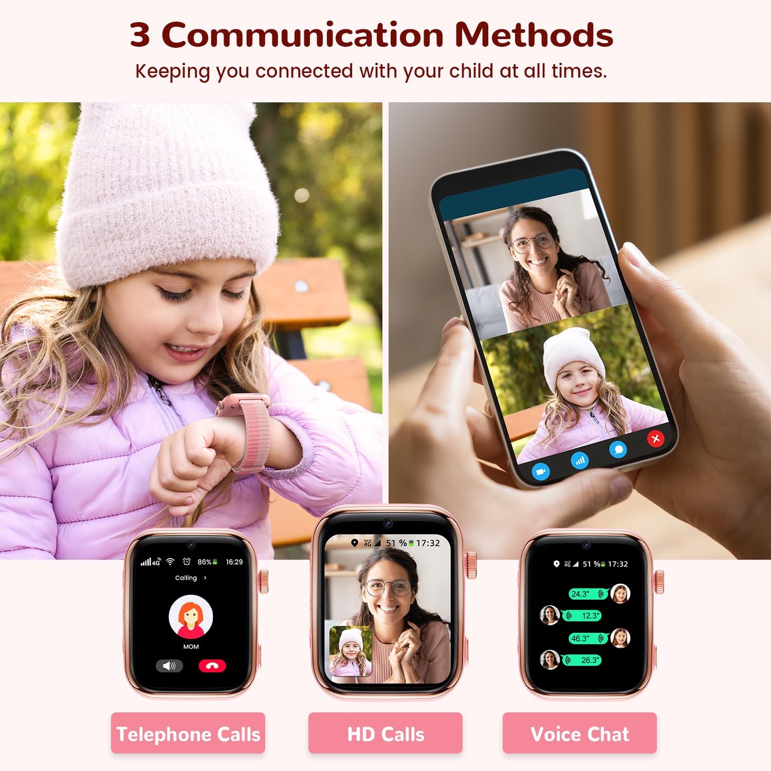 Detalle 2 de Montre connectée 4G Enfant Appels Vidéo