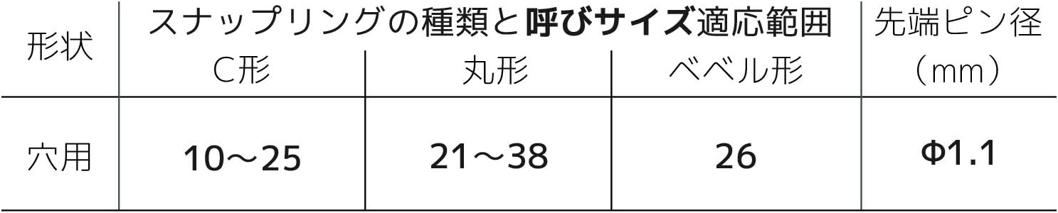 Thumbnail 3 de ENGINEER PZ-18 穴用スナップリングプライヤー C形・丸形・ベベル形対応