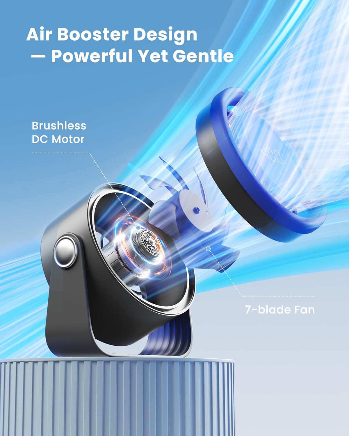 Thumbnail 2 de gaiatop Small Desk Fan Rechargeable – 5in Desktop Fan with 4000mAh Battery