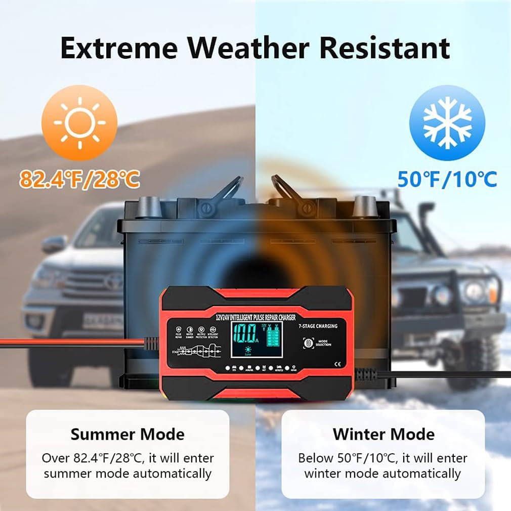 Detalle 2 de 10A Autobatterie Ladegerät, 12V/24V Smart vollautomatische Batterie Ladegerät mit 7-Stufiger Ladung und LCD-Bildschirm Batterie Ladegerät, geeignet für AGM, Wet und Gel-Blei-Säure-Batterien
10A Autobatterie Ladegerät, 12V/24V Smart vollautom…