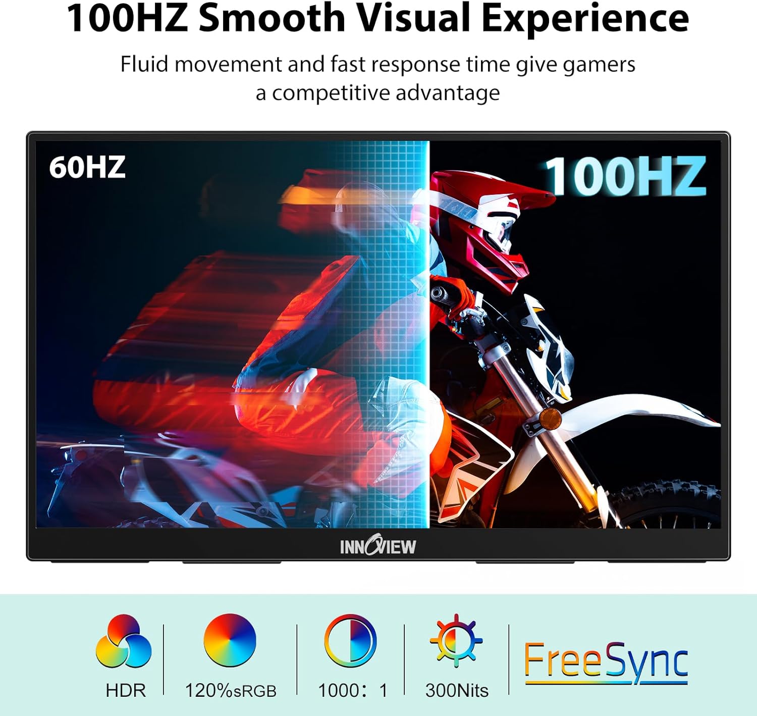Detalle de InnoView 18.5-inch Portable Monitor (100Hz, 1080p FHD, IPS, 120% sRGB) for USB-C & HDMI Laptops, Mac, and Consoles