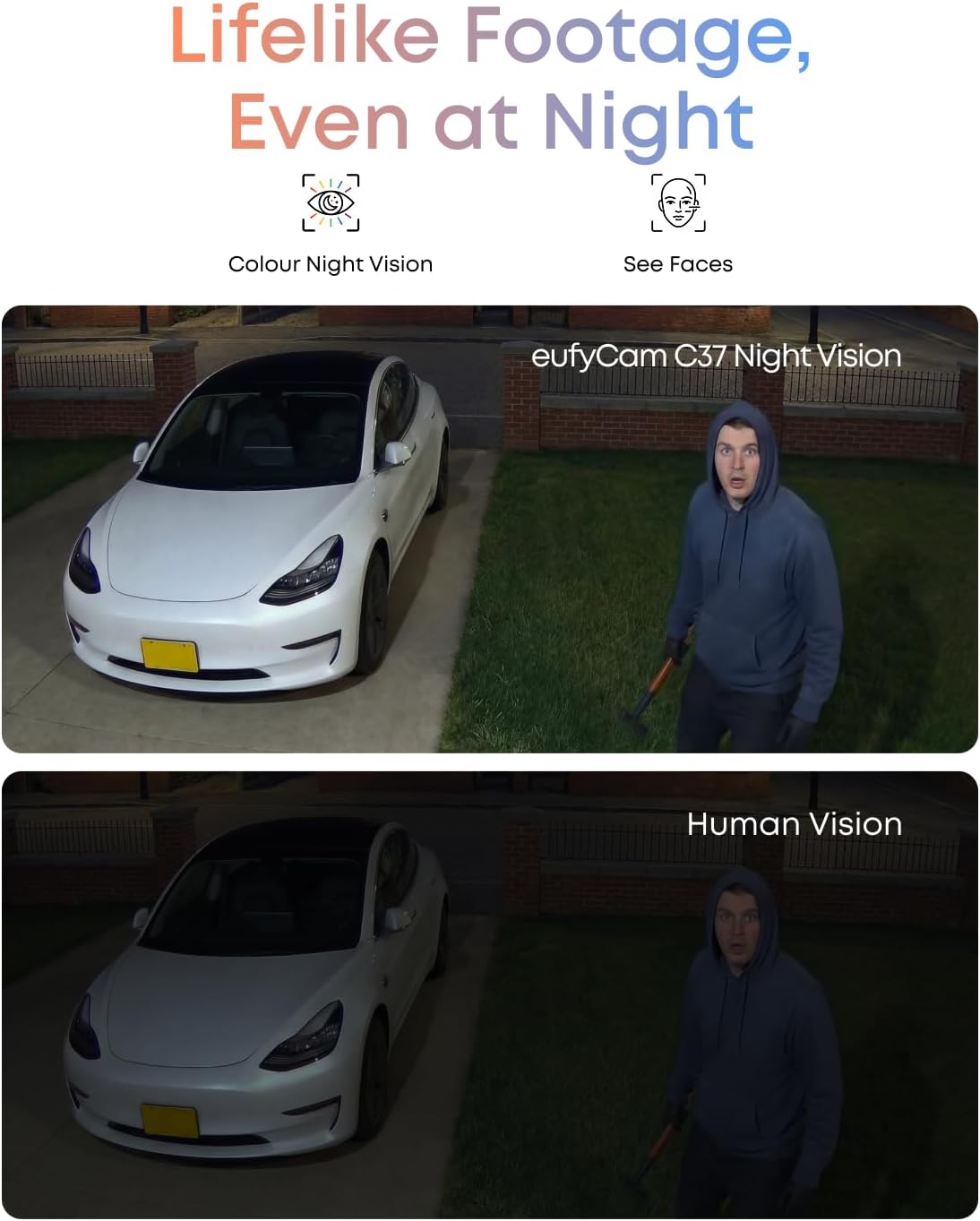 Thumbnail 6 de eufyCam C37 Solar Security Camera: 360° AI Tracking for All‑Round Outdoor Surveillance