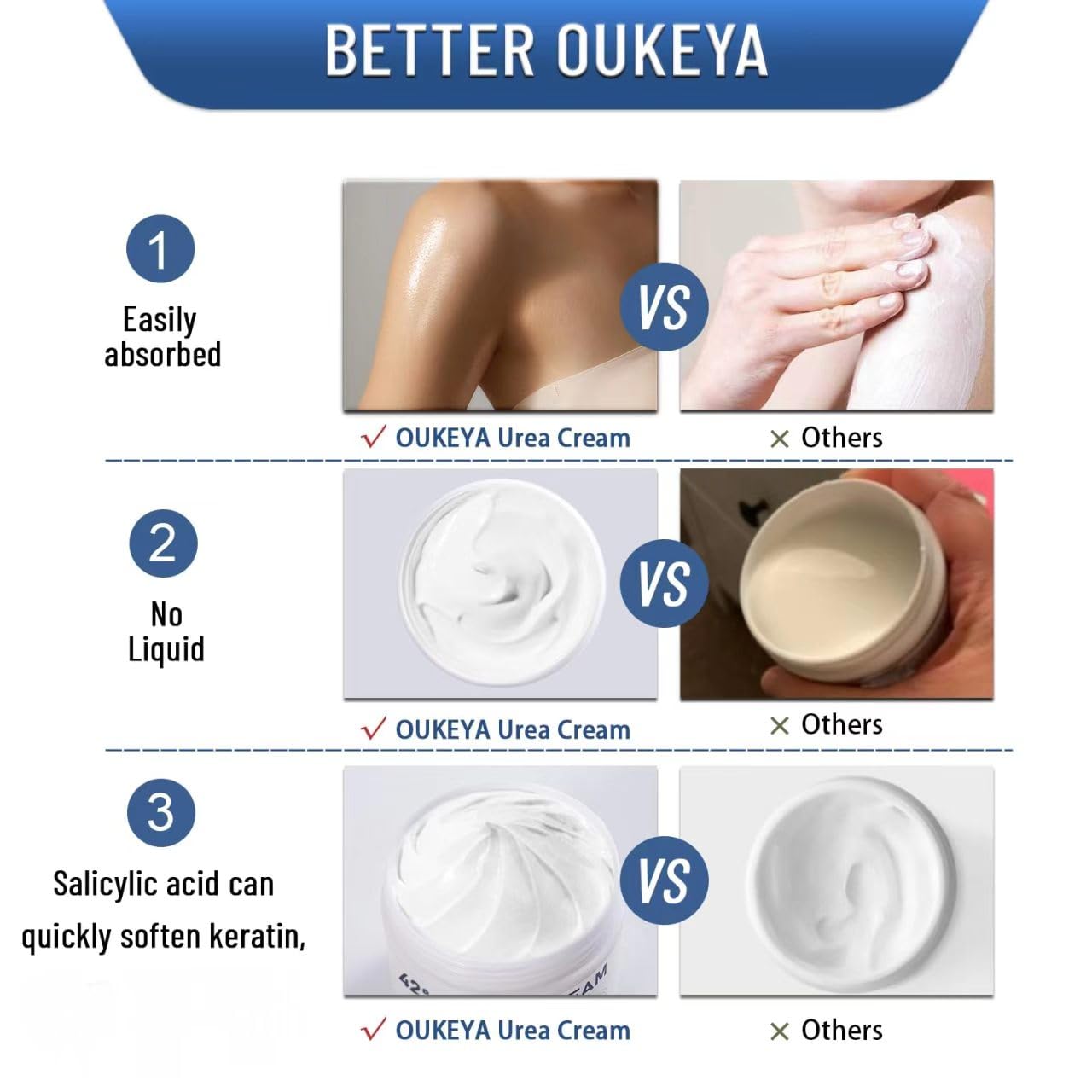 Thumbnail 6 de OUKEYA Urea Creme 42% Fußcreme 🦶