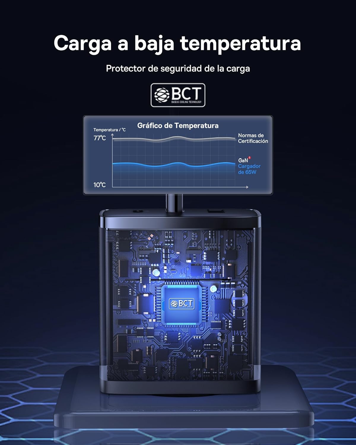 Thumbnail 4 de Baseus - Cargador USB C 65W, 3 Puertos, Rápido ⚡