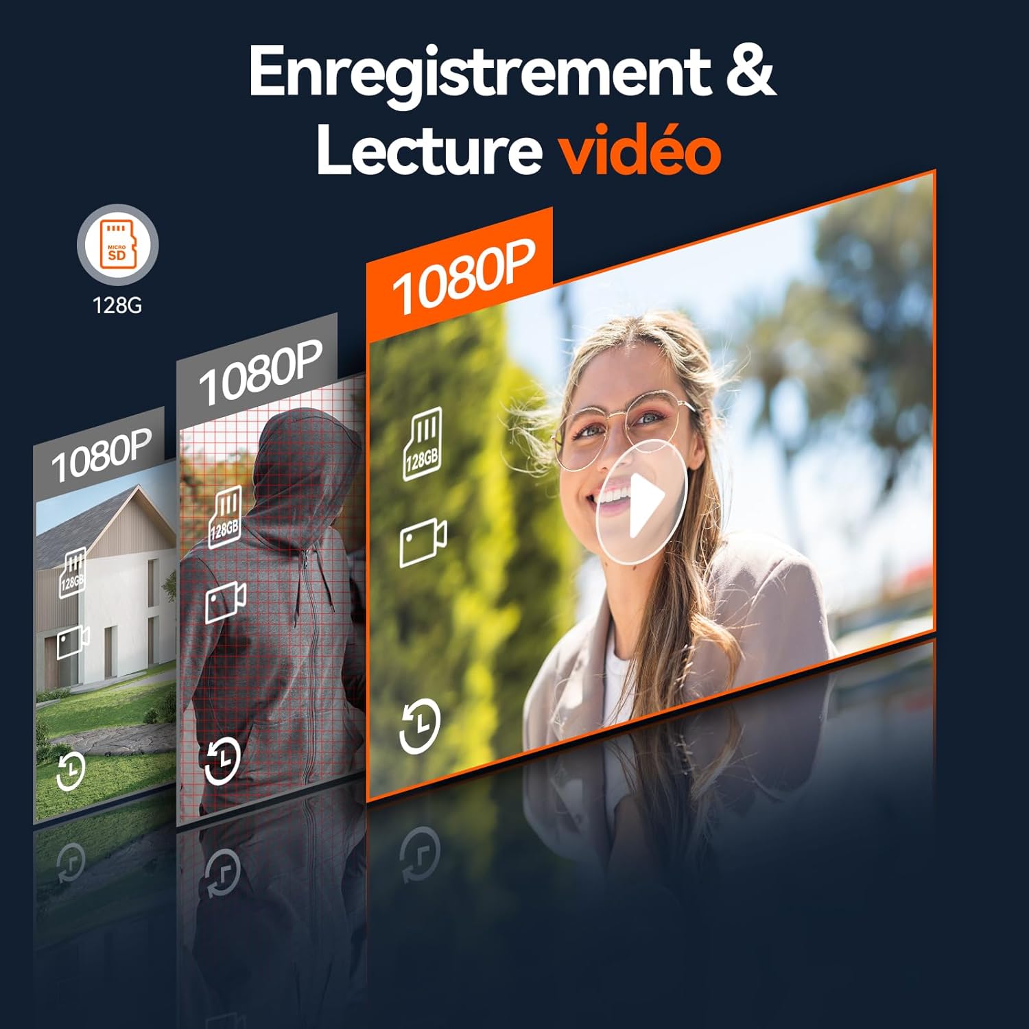 Detalle de TMEZON Y73 Visiophone connecté WiFi, 7'' LCD Full HD 1080P, 2 fils - Portier vidéo avec RFID et déverrouillage à distance