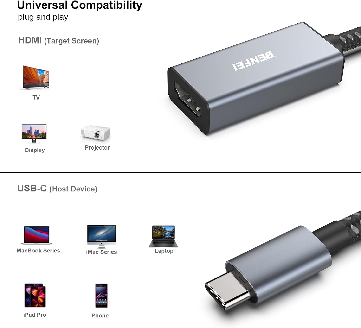 Thumbnail 2 de BENFEI Adattatore USB‑C a HDMI 2 pz