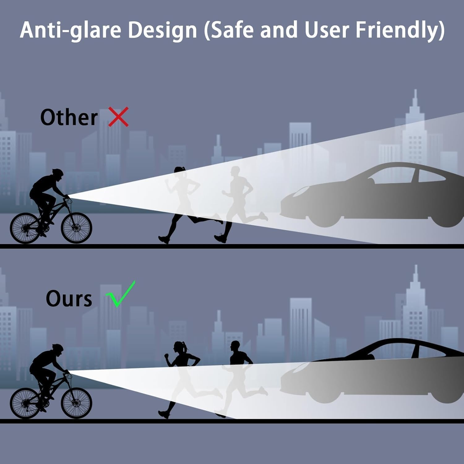 Thumbnail 6 de Super Bright 6LED Rechargeable Bike Light
