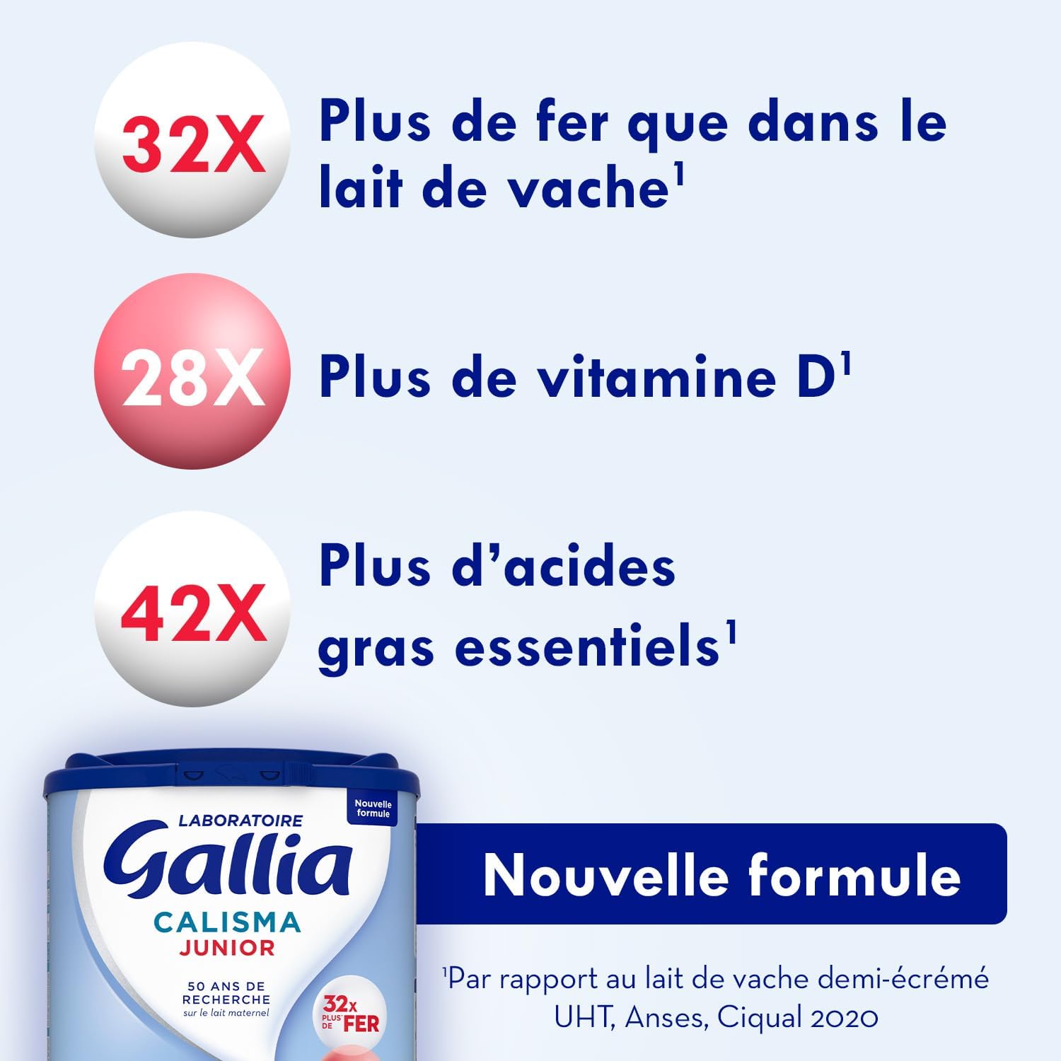 Detalle 2 de Gallia Calisma Junior 75 biberons