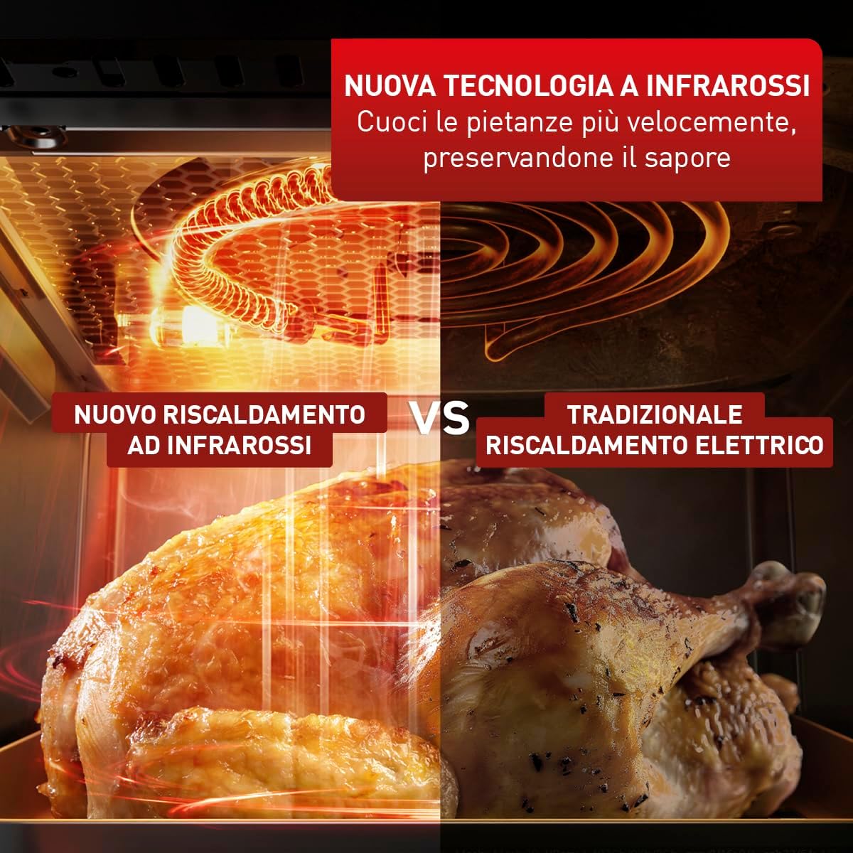 Detalle de Moulinex Easy Fry Infrared EZ831G friggitrice ad aria 7L 🍟