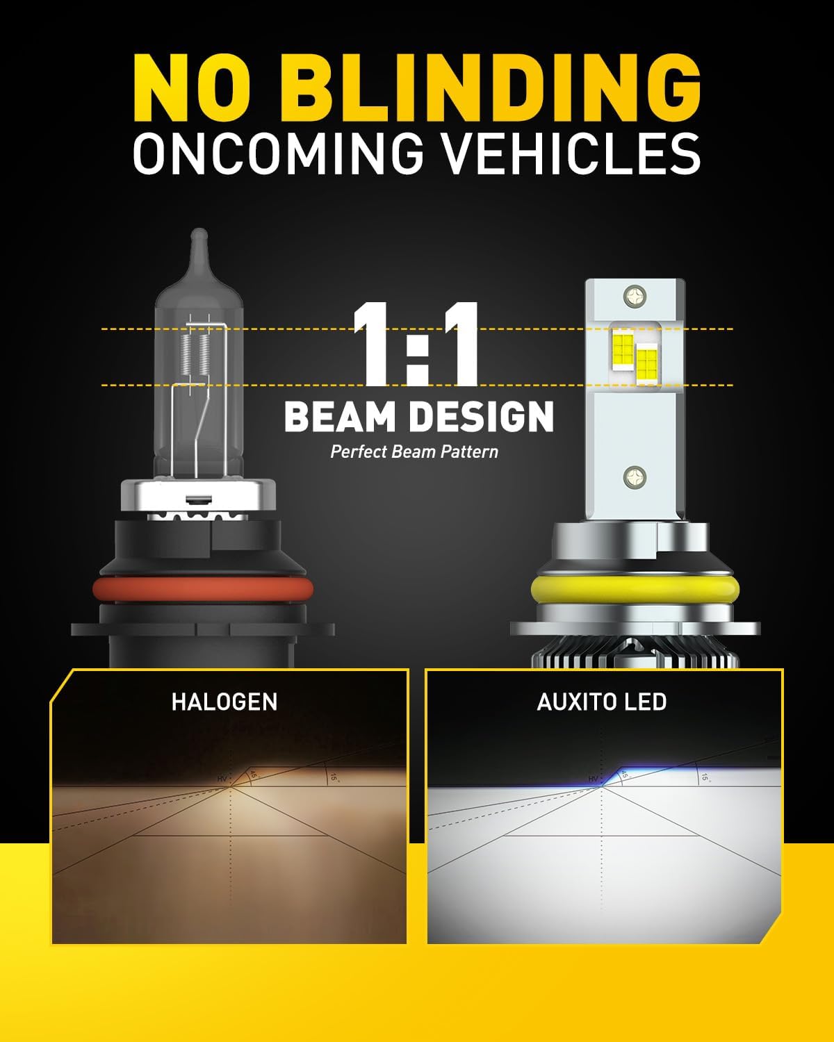 Detalle 2 de AUXITO 9007 LED Bulbs