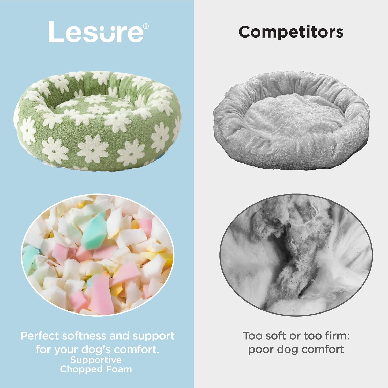 Detalle de LE SURE US-IMCDonutBed Donut Dog Bed, Green Floral Jacquard, 30 x 30 x 8 in
