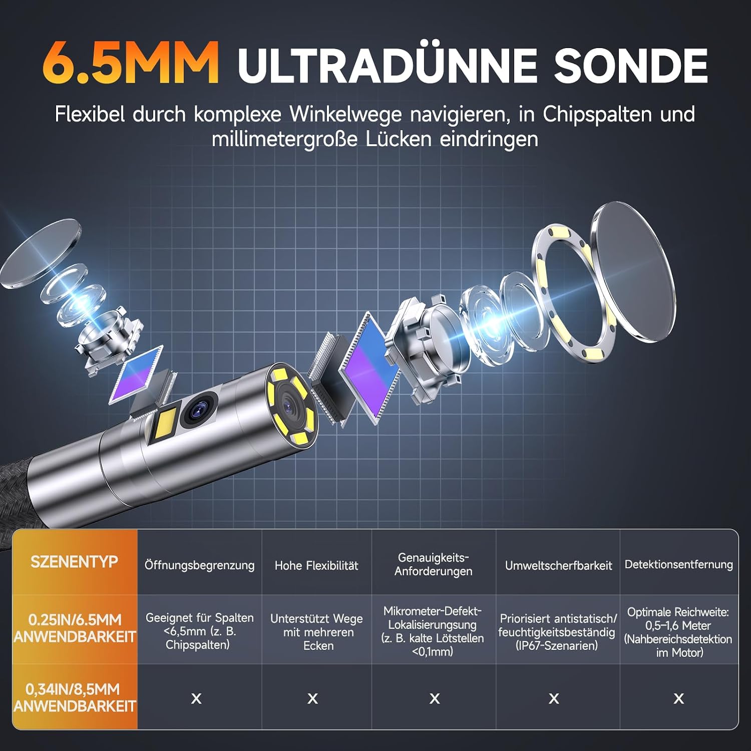 Detalle 1 de FOXWELL Y406D Endoskopkamera mit 6,5 mm