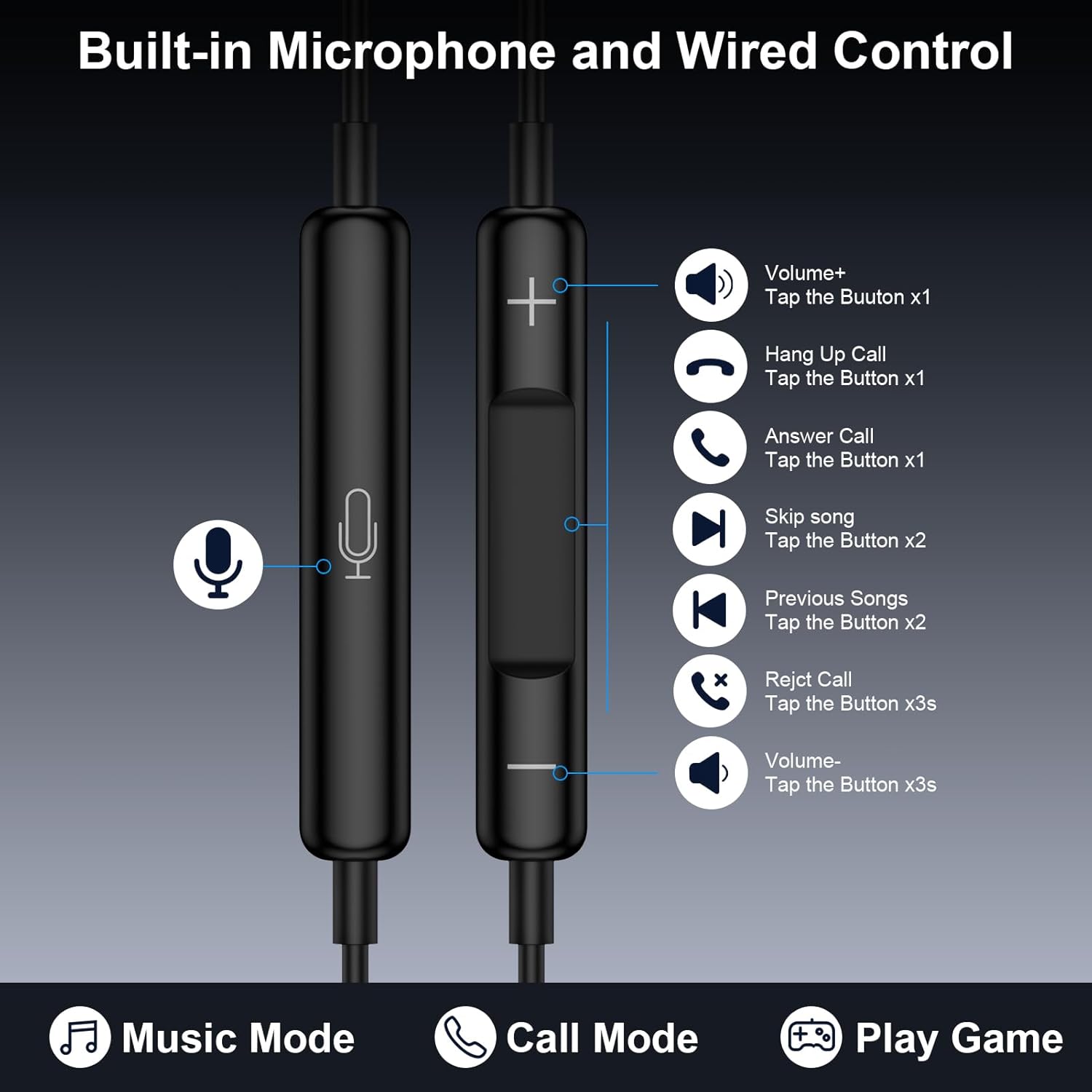 Thumbnail 4 de USB-C Wired Earbuds 3.5 mm? Microphone